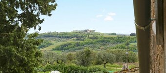 Chiantihouse near Florence