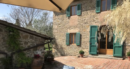 Chiantishire askel askeleen päässä Firenzestä