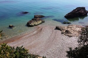 Sulla spiaggia, ombrelloni