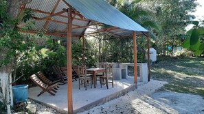 Áreas de la propiedad