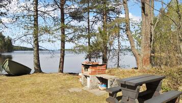 Ulkoalueet