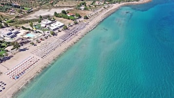 Am Strand