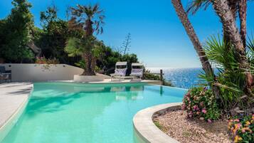 Utomhuspool och uppvÀrmd pool