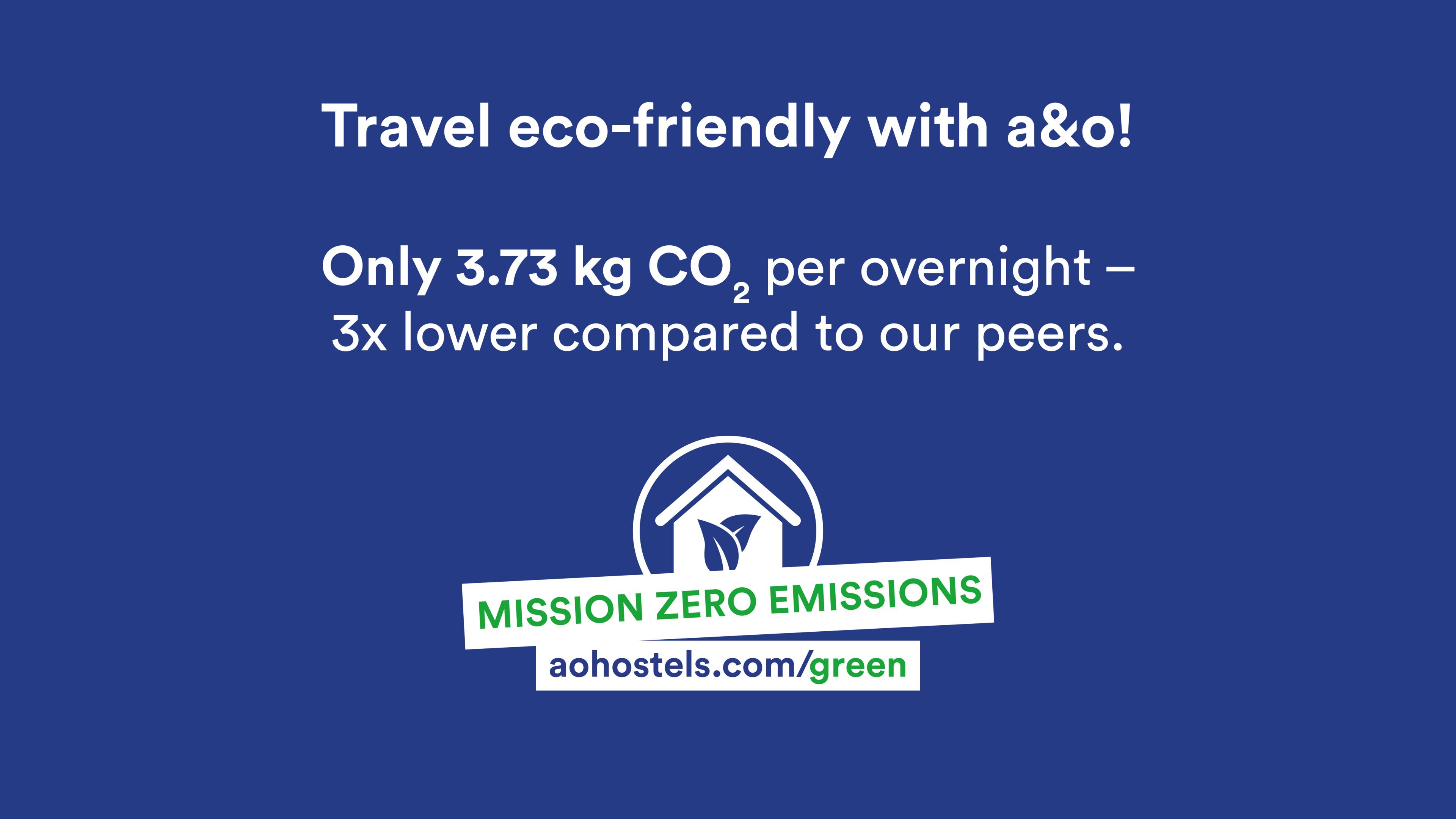 Photo - harry's home Salzburg