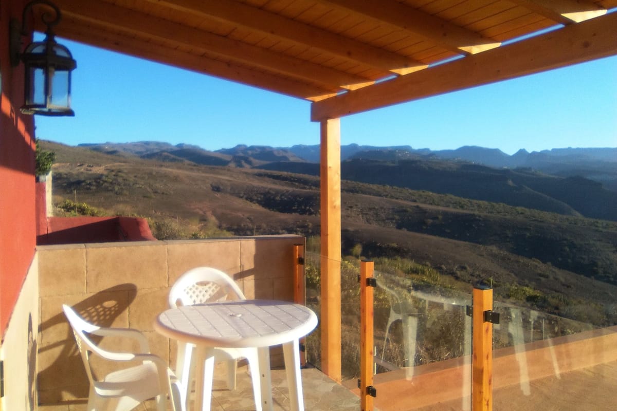 Loft | View from room