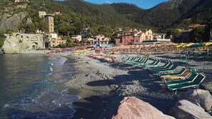 Plage à proximité