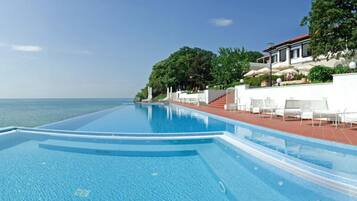 Außenpool, Liegestühle