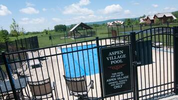 House | Kawasan hartanah