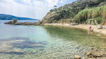 Sulla spiaggia, teli da spiaggia