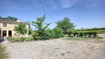 Áreas de la propiedad