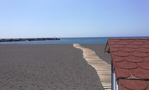 Am Strand