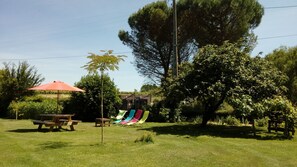 الم�نطقة المحيطة بالمنشأة