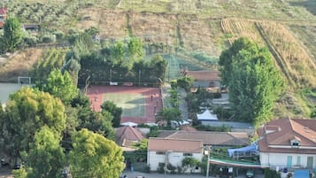 鳥瞰角度