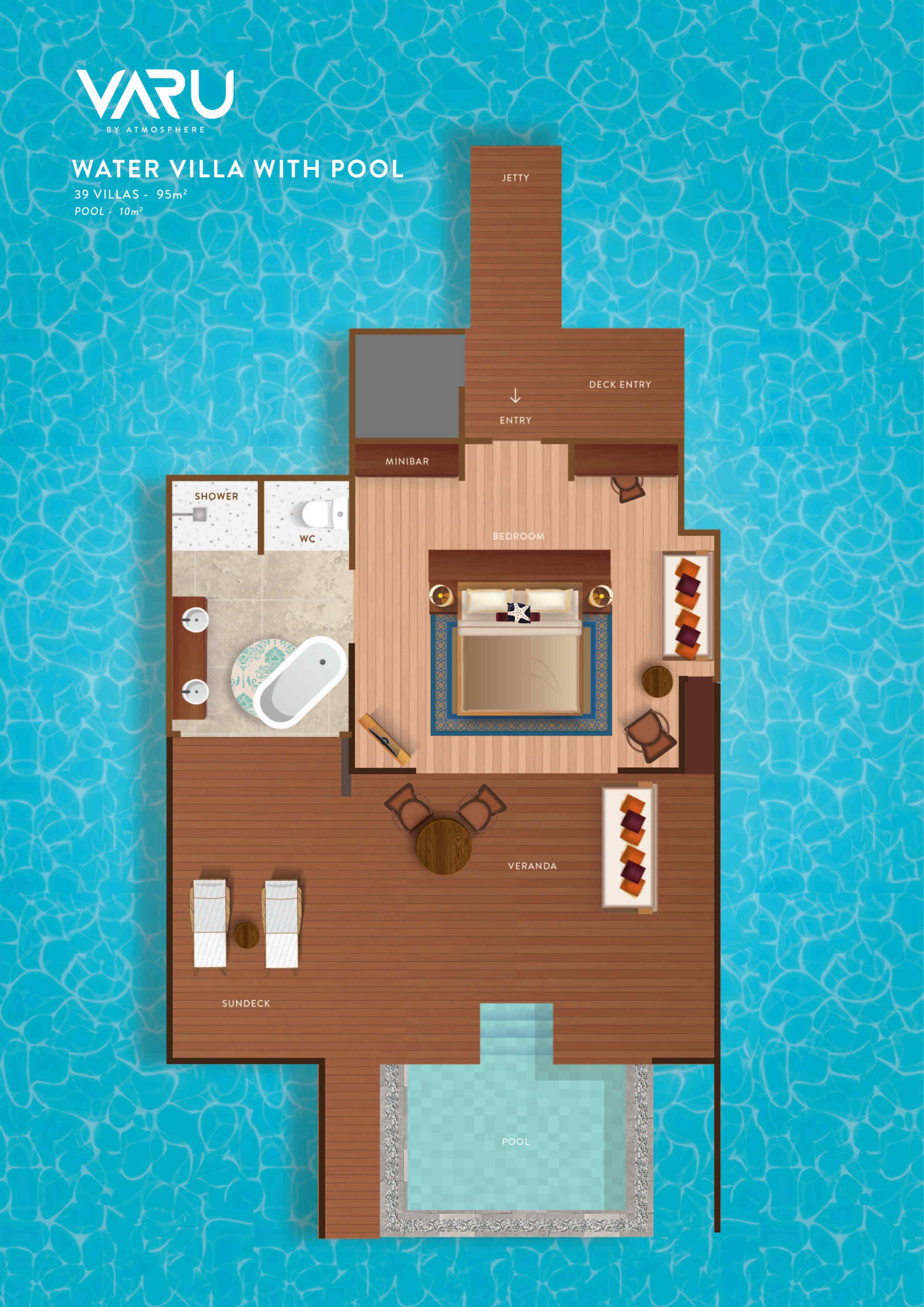A water villa layout with a pool, including a bedroom, veranda, sundeck, shower, and minibar.