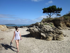 Accommodatie ligt op het strand
