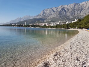 Am Strand