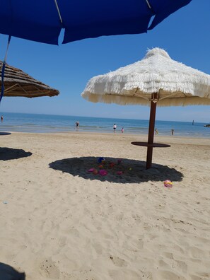 Am Strand