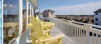 Non dimenticare mai questa posizione! 