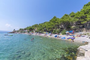 Plage à proximité