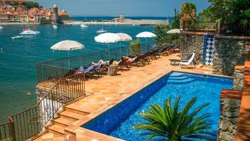 Seasonal outdoor pool, pool umbrellas, sun loungers