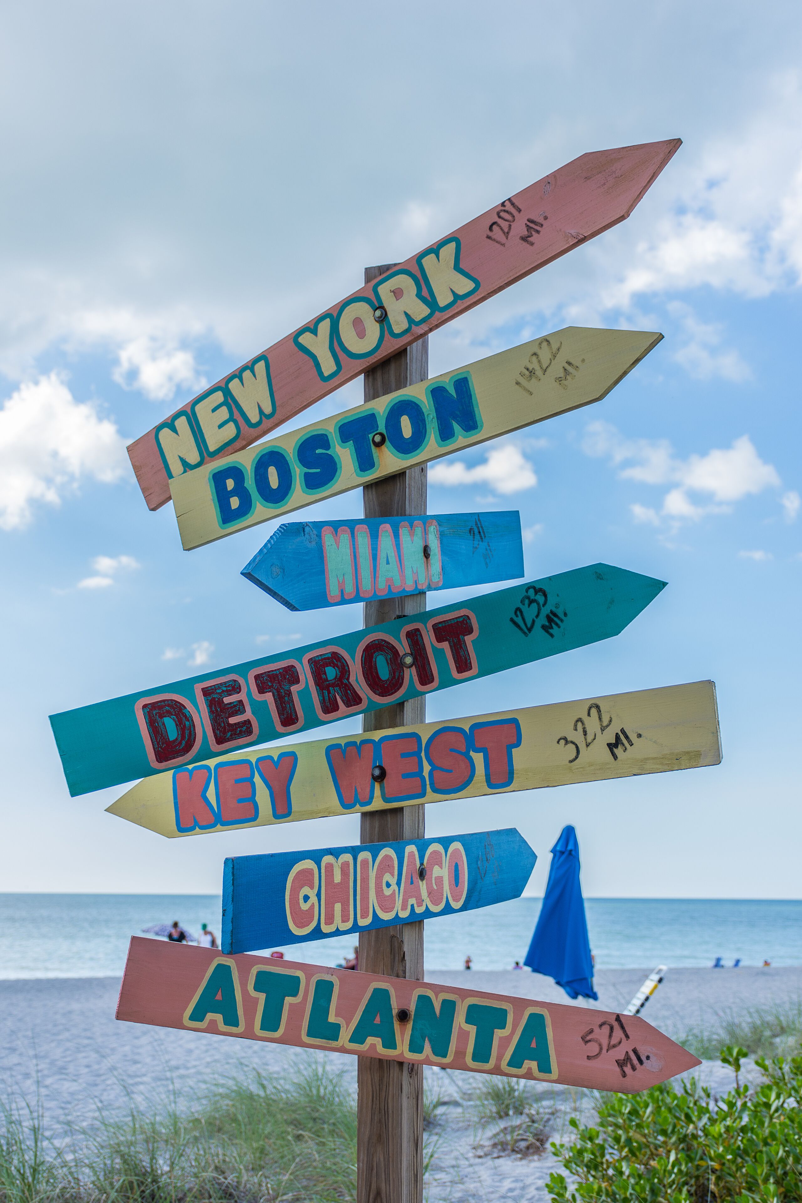A multi-directional signpost with city names and distances.
