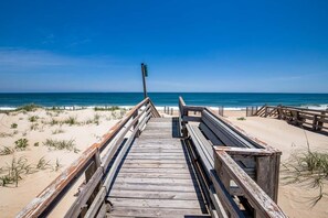 Am Strand