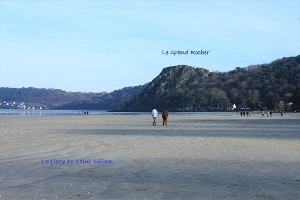 Am Strand