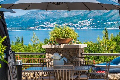 Villa Markoc