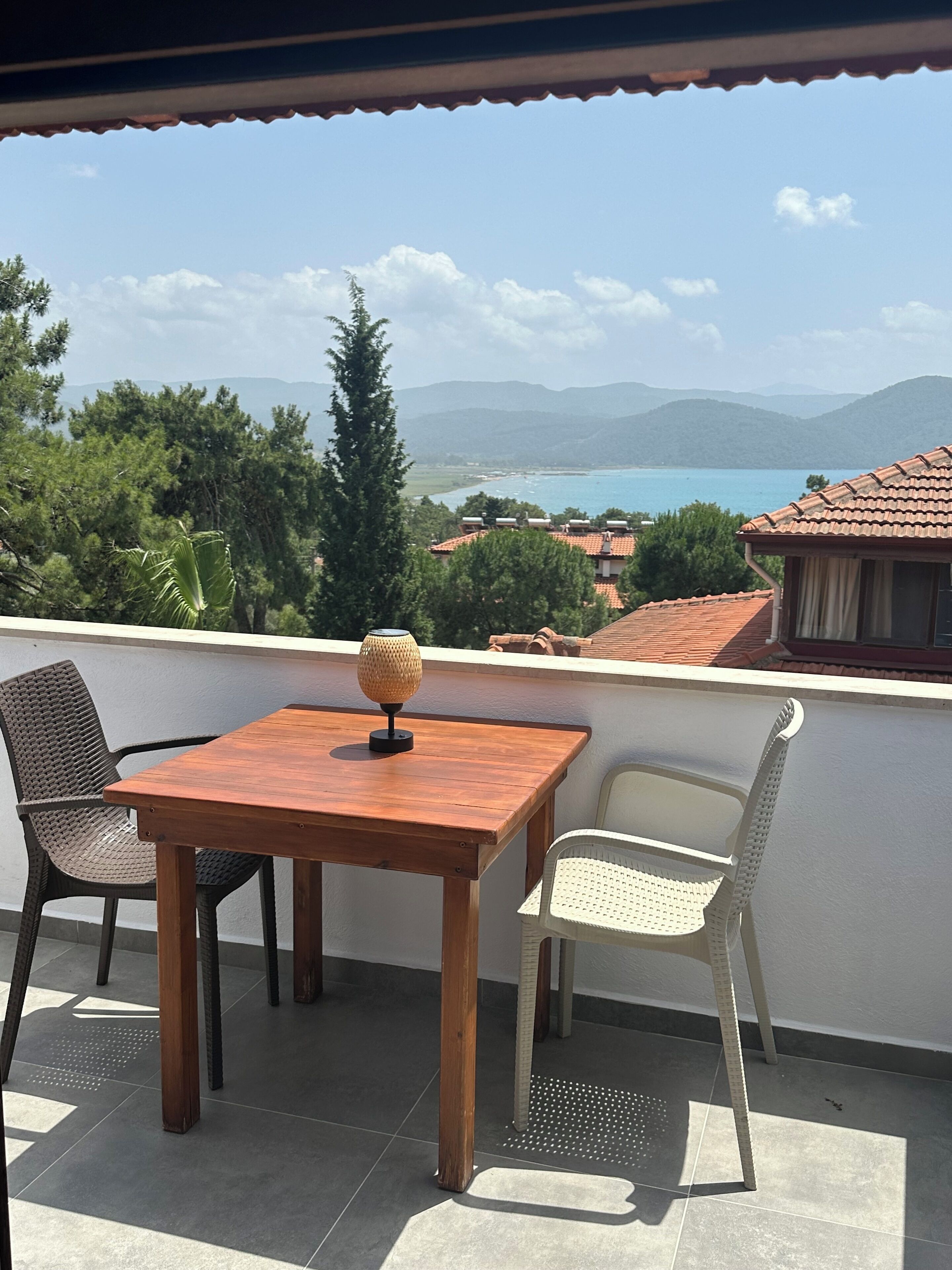 junior studio suite, sea facing, penthouse | balcony view