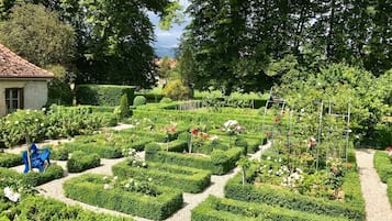 Ansicht von oben