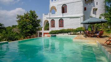 Bagian depan properti