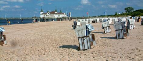Nära stranden