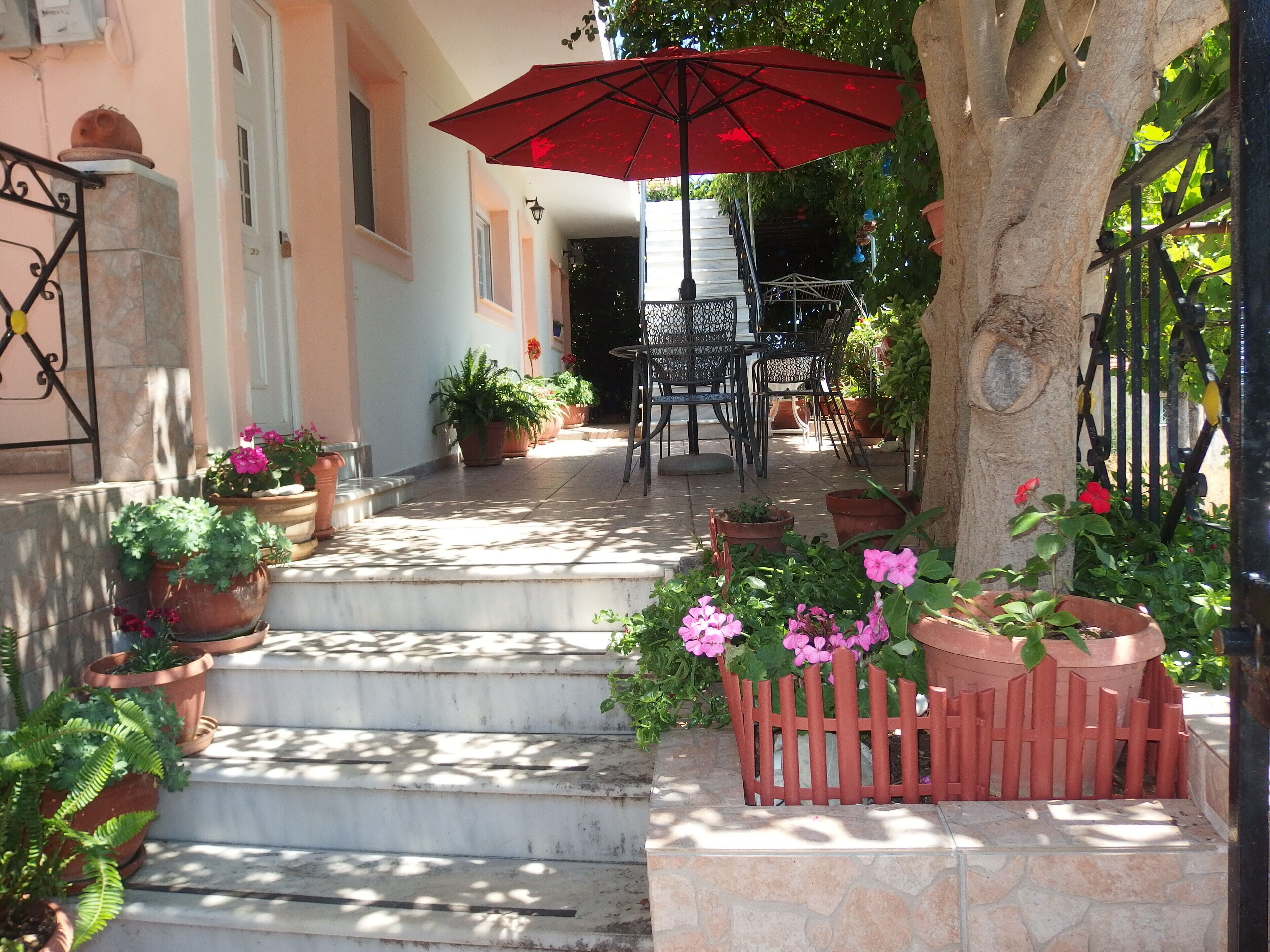 Áreas de la propiedad