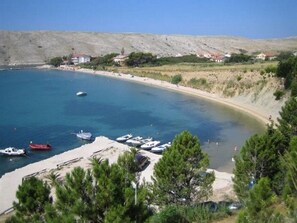 Blick auf das Wasser