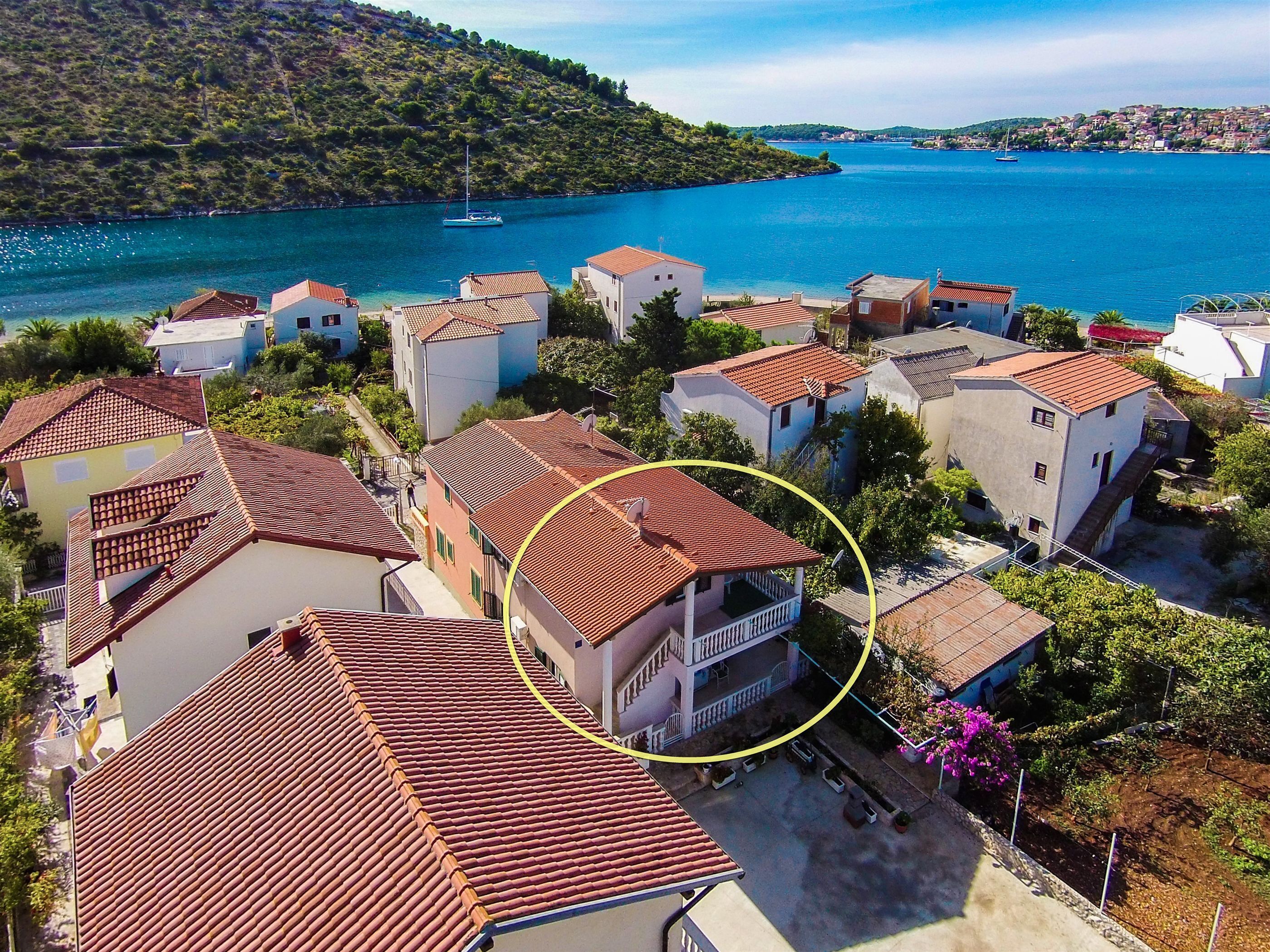 Pemandangan dari udara