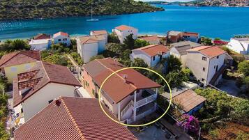 Pemandangan dari udara