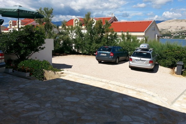 Ubetjent parkering (inkludert)