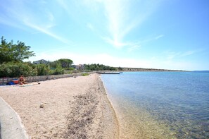 Nära stranden