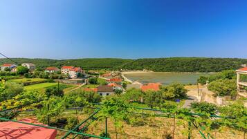 Cảnh từ trên cao