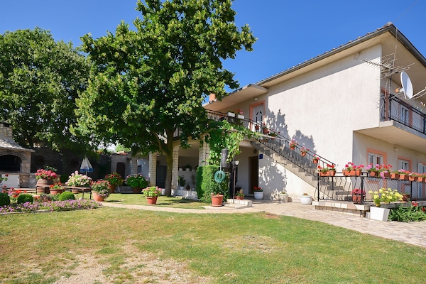 Gratis parkeerplaatsen