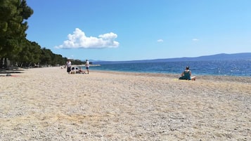 Pantai di sekitar
