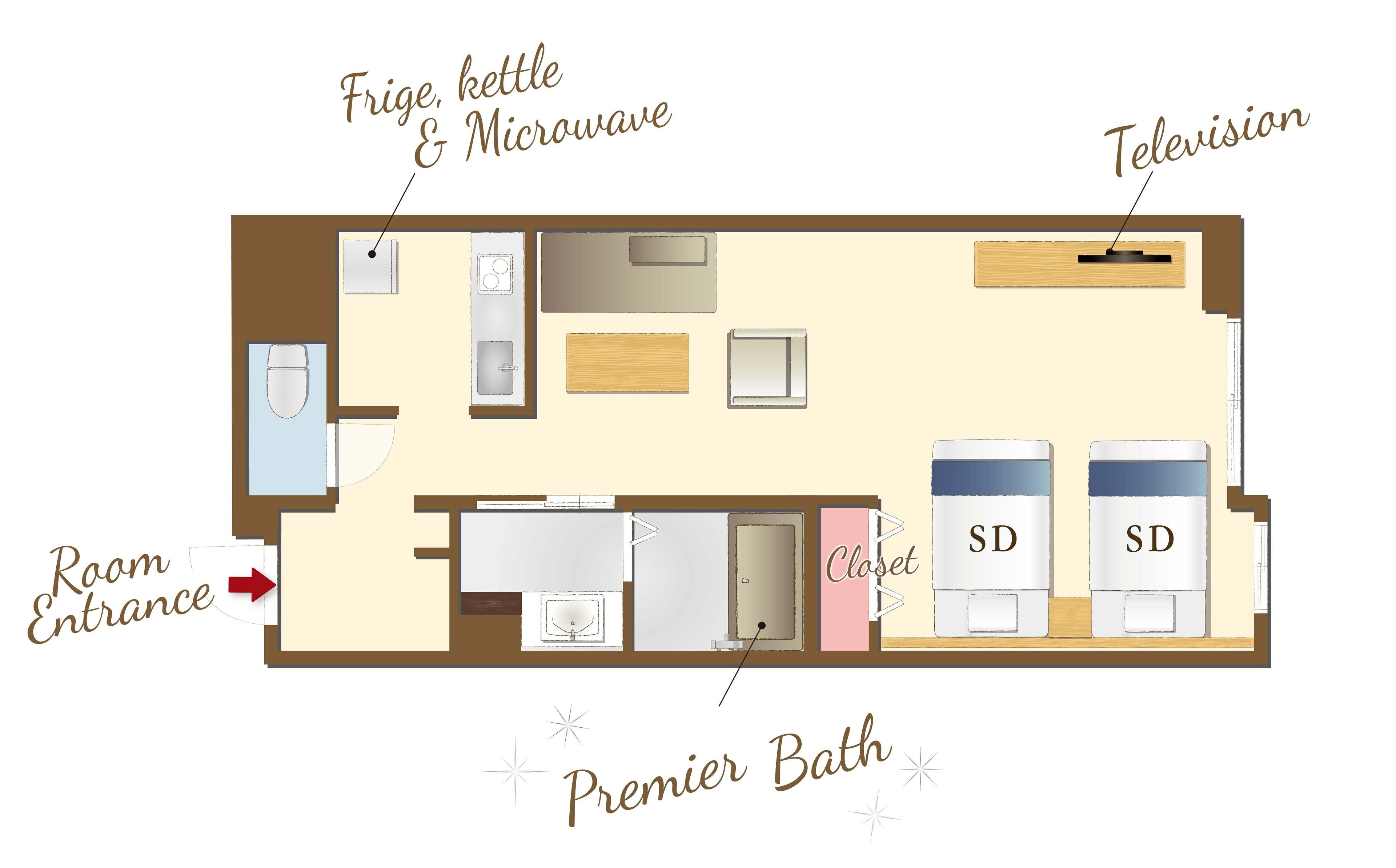 A hotel room layout with a kitchenette, a television, a bathroom with two single beds (SD), a closet, and a room entrance.