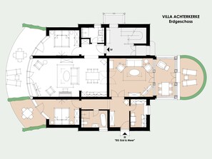 En planritning över Villa Achterkerke med de numrerade sektionerna IV och III, inklusive en swimmingpool och utomhusområden med sittplatser.