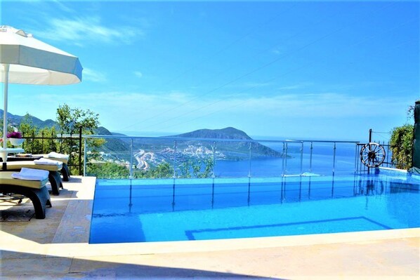 Land view from property