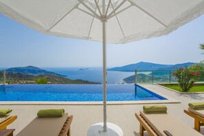 Infinitypool