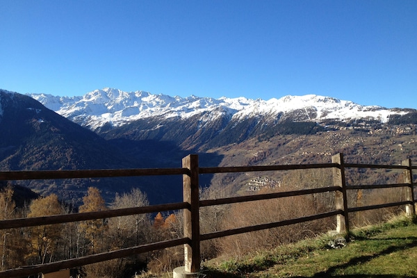 Aussicht
