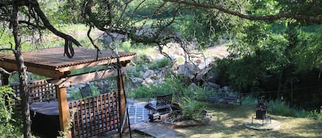 Áreas de la propiedad