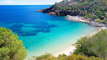 PĂ„ stranden