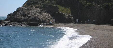 Sulla spiaggia