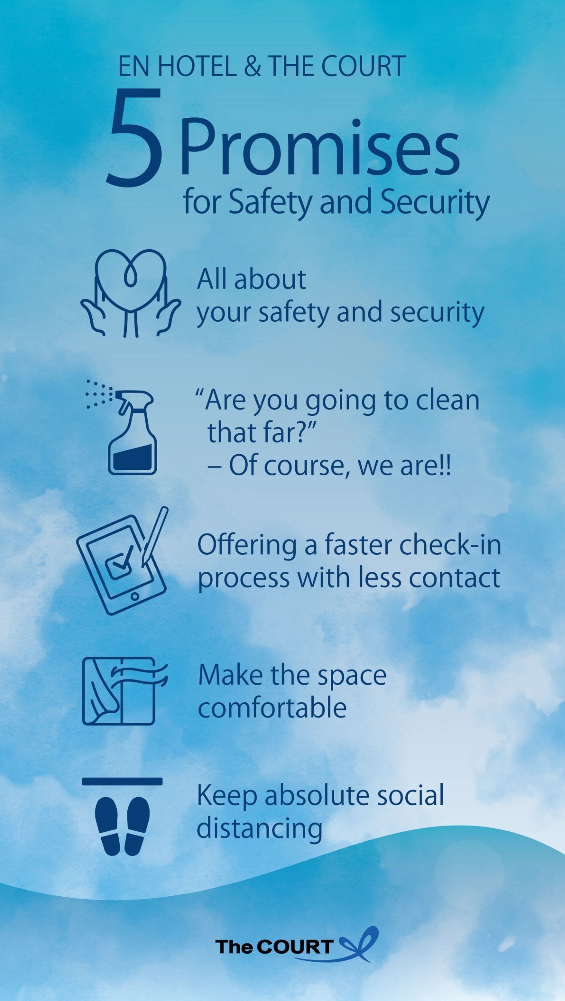 cleanliness standards